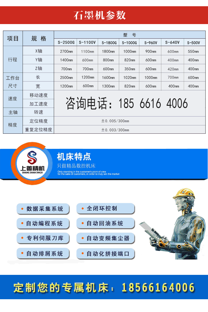 cnc石墨機床參數